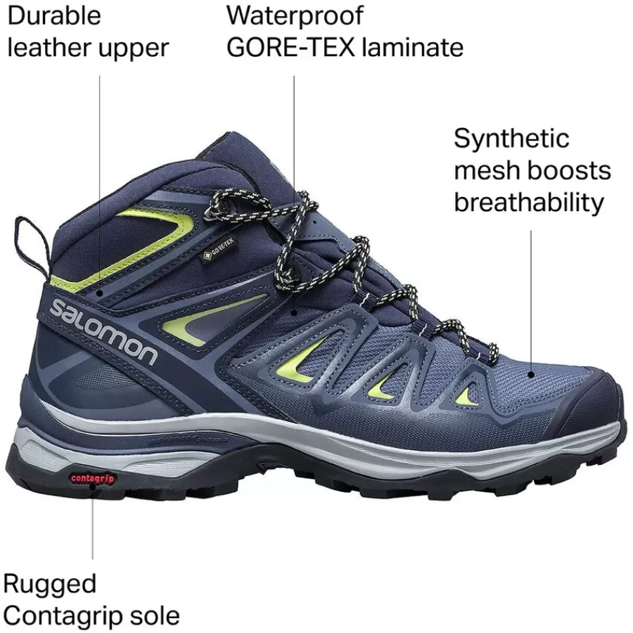 Women Salomon Footwear^Outlet – X Ultra 3 Mid Gtx Hiking Boot – Women'S
